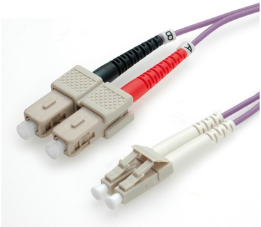 Roline 0.5m LC/SC