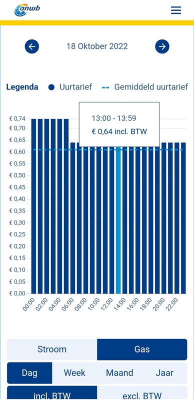 Afbeeldingslocatie: https://tweakers.net/i/vk0NOoGeHDGai7YpTsg-nqdUhV0=/x800/filters:strip_icc():strip_exif()/f/image/GhfWIuDFFcgVVUD9P0tvu9tt.jpg?f=fotoalbum_large