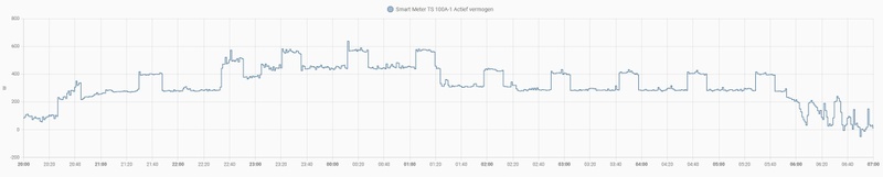 Afbeeldingslocatie: https://tweakers.net/i/vk2ByKsrWPBmSAgXACtI_qlTXLA=/800x/filters:strip_icc():strip_exif()/f/image/W9HcBhTuhOgjeH7if6FXttJm.jpg?f=fotoalbum_large
