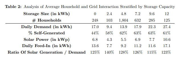 Afbeeldingslocatie: https://tweakers.net/i/vkBJfmNudNMSp_sczh2cQKF3j2Q=/fit-in/4000x4000/filters:no_upscale():strip_exif()/f/image/gHnC6JQhdc1sc3yS9V1RgIRN.png?f=user_large