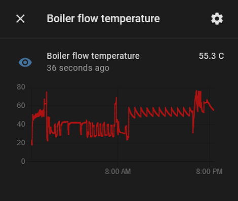 Afbeeldingslocatie: https://tweakers.net/i/vkG-v-z1O001FqLW4WxiH7Z4BJg=/full-fit-in/4000x4000/filters:no_upscale():fill(white):strip_exif()/f/image/PZ0GroFVQa4sSEj6MkTqZNAA.png?f=user_large