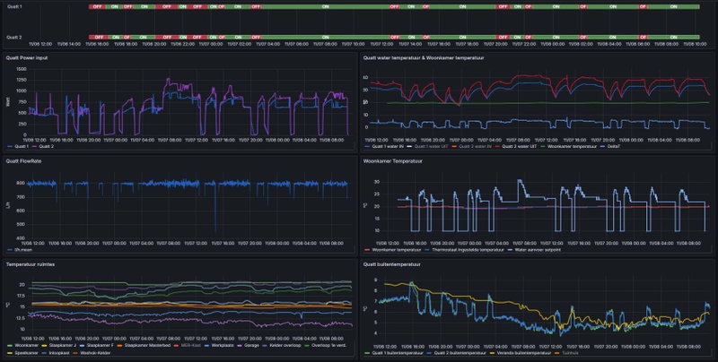 Afbeeldingslocatie: https://tweakers.net/i/vkJFWOHdGr8xtb1U82K82e5zO0M=/800x/filters:strip_icc():strip_exif()/f/image/OC2sl5wWDma6risMRtBrNkjA.jpg?f=fotoalbum_large