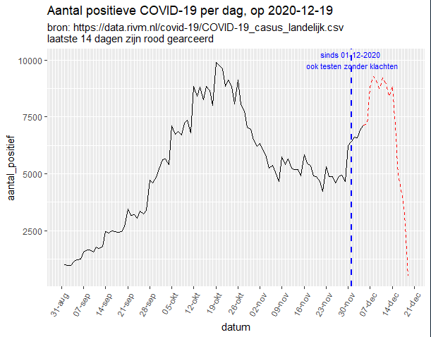 Afbeeldingslocatie: https://tweakers.net/i/vkppabjJo_gi4Y9vn-geMHZgPHM=/full-fit-in/4000x4000/filters:no_upscale():fill(white):strip_exif()/f/image/q8fRBooHskUWzvKozxu5iMNX.png?f=user_large