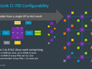 Arm Tech Day 2021: CI-700 en NI-700