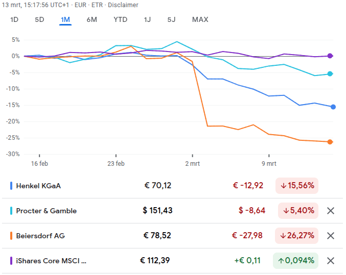 Afbeeldingslocatie: https://tweakers.net/i/vm2Or23Q0eRH_xxp3l36n6QCFgU=/fit-in/4000x4000/filters:no_upscale():strip_exif()/f/image/bcjStSOoNmEvMAsuIHbyI6qI.png?f=user_large