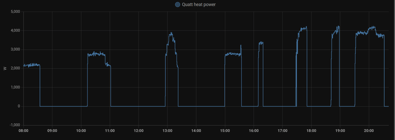 Afbeeldingslocatie: https://tweakers.net/i/vm7L0wB4m2utZxK2J54Mk2J15Vc=/800x/filters:strip_exif()/f/image/sKo1JJGDiw7iOtm7pSs05IKe.png?f=fotoalbum_large