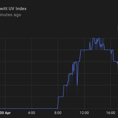 Afbeeldingslocatie: https://tweakers.net/i/vmPcKHUzlOjDY3D8M9MKKiXRUGM=/232x232/filters:strip_exif()/f/image/SjdME8AIPxZizeUkNxCvwiB1.png?f=fotoalbum_tile