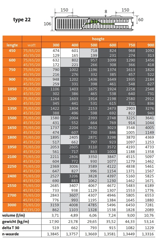 Afbeeldingslocatie: https://tweakers.net/i/vmRRGSJLnjPByoKXGioyfmioKVE=/x800/filters:strip_icc():strip_exif()/f/image/oyoP3wmAfCaLTgJ05mdd3m5h.jpg?f=fotoalbum_large