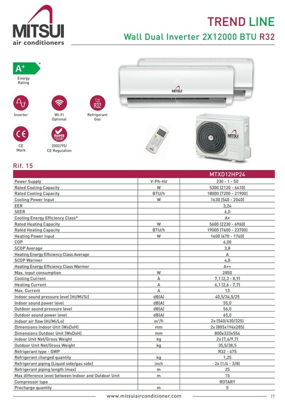 Afbeeldingslocatie: https://tweakers.net/i/vmmeaT1TdeqyioGJXpNas4_1pX4=/x800/filters:strip_icc():strip_exif()/f/image/hvZPNAsEe6tjaB7vEAqh3Zjm.jpg?f=fotoalbum_large