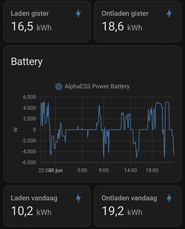 Afbeeldingslocatie: https://tweakers.net/i/vms8y4XIsalEwccOnTA_j8DVIQE=/x800/filters:strip_icc():strip_exif()/f/image/QDgspok4cpb419twjfZwCIWJ.jpg?f=fotoalbum_large