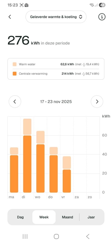 Afbeeldingslocatie: https://tweakers.net/i/vmv6UiqVeVM_GN9T4vk_3lRc0rY=/x800/filters:strip_icc():strip_exif()/f/image/FXIVfBbAOXDt6dWoR0V4i4vG.jpg?f=fotoalbum_large