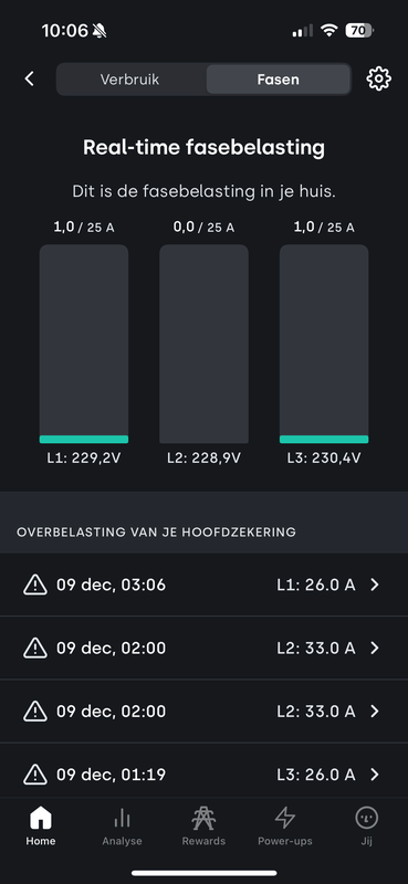 Afbeeldingslocatie: https://tweakers.net/i/vmwds3wPbahsIUi8YBYc-dfHOvY=/x800/filters:strip_exif()/f/image/z9LIMP71PKYRR5073yyJZGBJ.png?f=fotoalbum_large