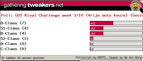 Afbeeldingslocatie: https://tweakers.net/i/vn0uyX7LA0uQGY2TisEwjgjEHHQ=/fit-in/4000x4000/filters:no_upscale():strip_exif()/f/image/dmAIqGPiy8eNcPo4HpimNEaD.png?f=user_large