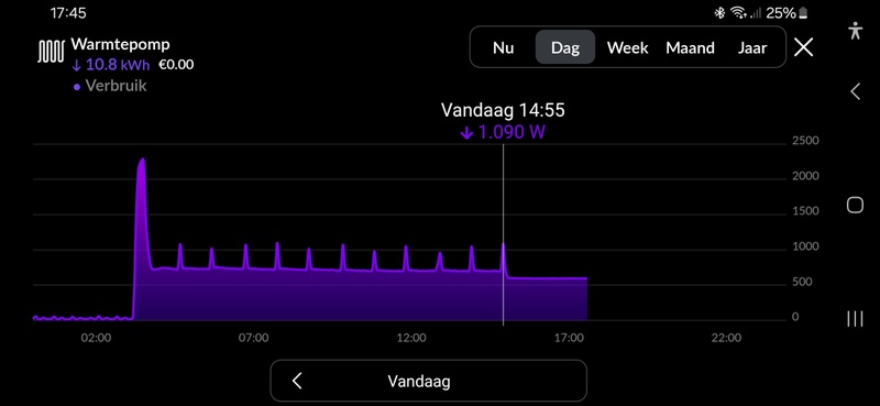 Afbeeldingslocatie: https://tweakers.net/i/vn37M4r48Xeyt4F4LftAK-Bw_do=/800x/filters:strip_icc():strip_exif()/f/image/g3g8jg9UjfDYeJFqCraxOn4v.jpg?f=fotoalbum_large