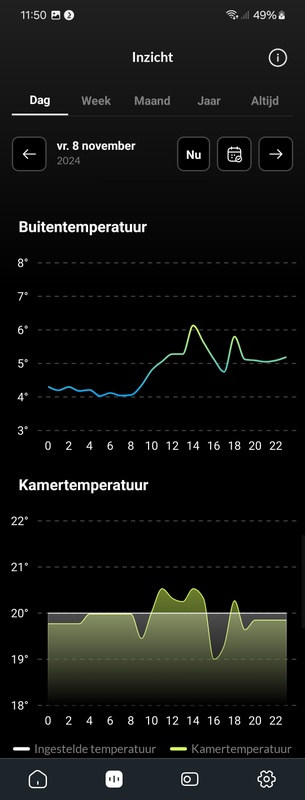 Afbeeldingslocatie: https://tweakers.net/i/vn5vNmxYjspRvl5kQJlym58B3pc=/x800/filters:strip_icc():strip_exif()/f/image/J9NiLZGVy5Rcr8W1TefXOXM7.jpg?f=fotoalbum_large