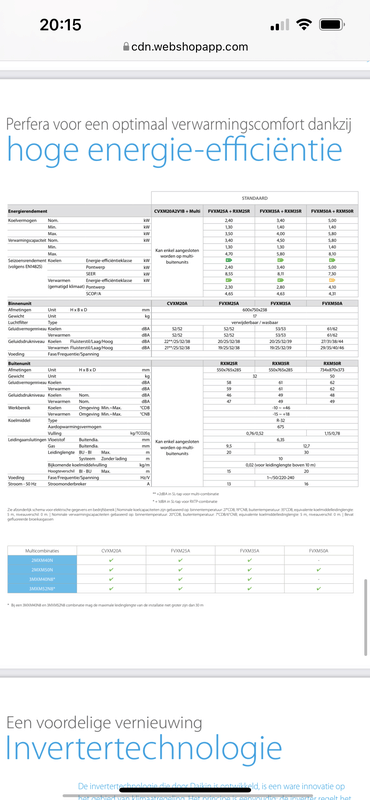 Afbeeldingslocatie: https://tweakers.net/i/vn9YEAFKw5JTGUjlCVQC0lBF3lw=/x800/filters:strip_exif()/f/image/fUOWNPEfAUZg0r5SiLA4lEkl.png?f=fotoalbum_large