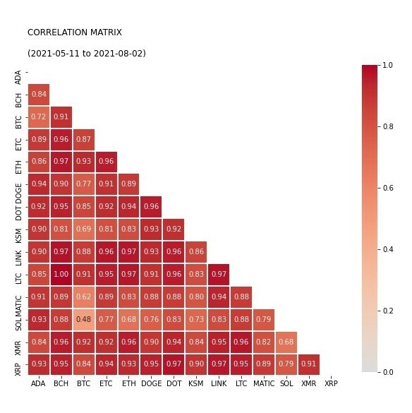 Afbeeldingslocatie: https://tweakers.net/i/vnCLpP9I5Fkcp5CuuloMwiLLRvU=/full-fit-in/4920x3264/filters:max_bytes(3145728):no_upscale():strip_icc():fill(white):strip_exif()/f/image/KPIjJaB1r0sS1Xk3dCKh4ei2.jpg?f=user_large