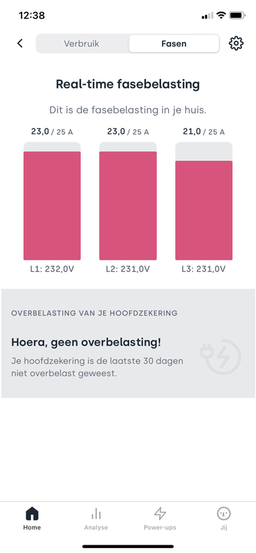 Afbeeldingslocatie: https://tweakers.net/i/vnSnhAQaV4MfykzkFHhvmU9Q7lE=/x800/filters:strip_exif()/f/image/uSVAIPsKdP19VyXohQkKSLTv.png?f=fotoalbum_large
