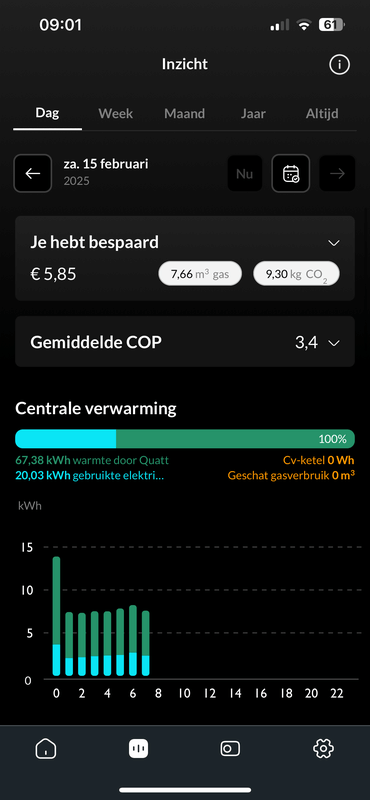 Afbeeldingslocatie: https://tweakers.net/i/vnjUEa0ELnjXEQ7APylEsfk7sPk=/x800/filters:strip_exif()/f/image/clvQUpFSIWlrXFjBFk57jkA3.png?f=fotoalbum_large