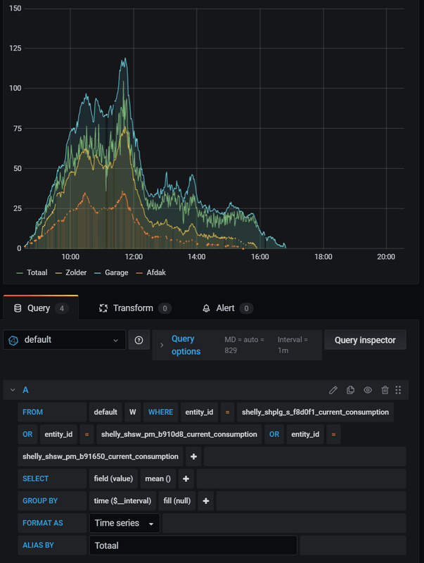 Afbeeldingslocatie: https://tweakers.net/i/vnyedPnXfCWFrE98dOHyETJCEg8=/x800/filters:strip_exif()/f/image/mRHERFhT6KbhdIWc26Pzgf0A.png?f=fotoalbum_large