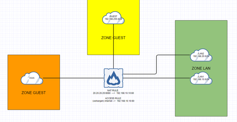 Afbeeldingslocatie: https://tweakers.net/i/vnywKIGrmsZ89bHCoFFmnHRO1BU=/800x/filters:strip_exif()/f/image/e1Fc4FTXFodsVF0KvWrw6A4W.png?f=fotoalbum_large