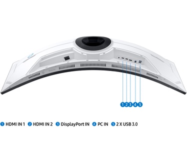Samsung Odyssey Neo G9 (G95NA) 49" Wit, Zwart