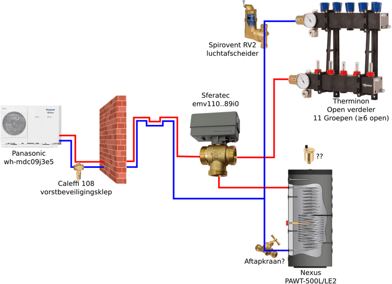 Afbeeldingslocatie: https://tweakers.net/i/vo70qj9dRJBD-7qbIQ1z-GgYeDY=/800x/filters:strip_exif()/f/image/7qzXedR37QBT0uRzmN01DT8E.png?f=fotoalbum_large