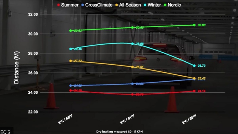 Afbeeldingslocatie: https://tweakers.net/i/voJ_yTh8T-GkYRu7M1uqOwTviiQ=/800x/filters:strip_icc():strip_exif()/f/image/F7LsAmIMfRAffIwr1SYRXaFz.jpg?f=fotoalbum_large