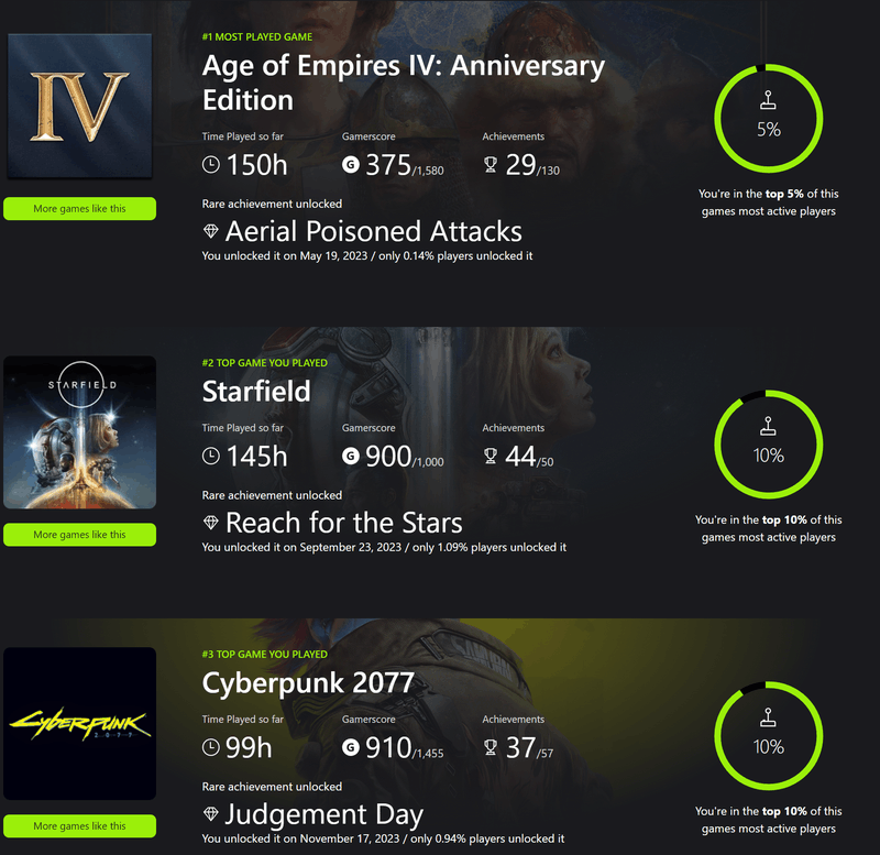 Afbeeldingslocatie: https://tweakers.net/i/vopfIpYjEZq86t1gE2UIslUzEl0=/800x/filters:strip_exif()/f/image/wR27Lw4T4f6EYUTPYw8bViHX.png?f=fotoalbum_large