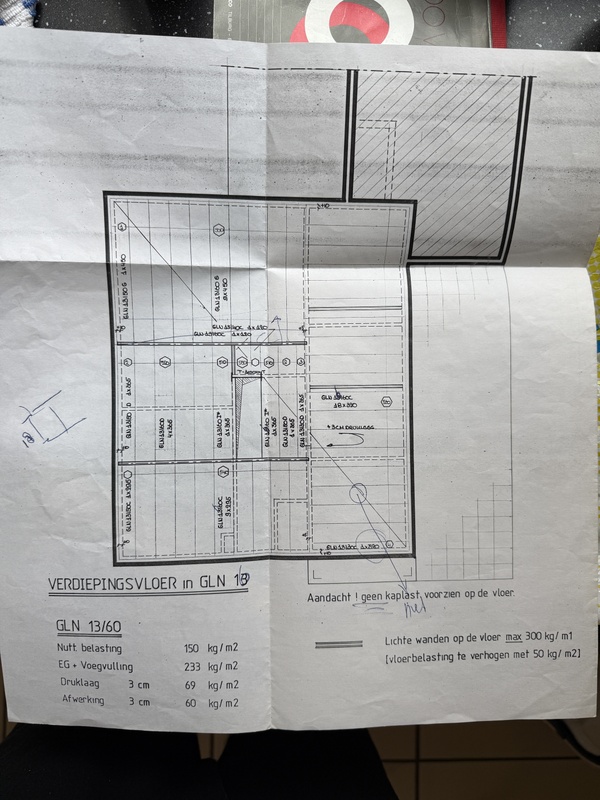 Afbeeldingslocatie: https://tweakers.net/i/voqpxcQWLIT7byGW6npA-5I0-aQ=/x800/filters:strip_icc():strip_exif()/f/image/sSK25M9VdrdAGWxlr75637oY.jpg?f=fotoalbum_large
