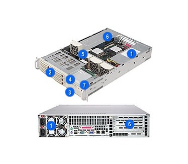Supermicro SC822T-R500RC