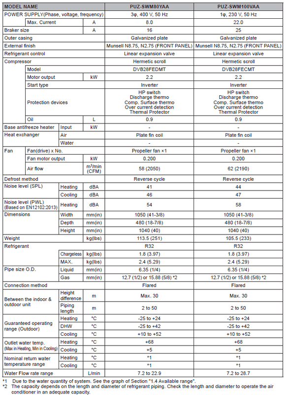 Afbeeldingslocatie: https://tweakers.net/i/vpA1L95eR9uyabQXuDLu6nauxCY=/x800/filters:strip_exif()/f/image/NVaQyOh1a8PGeHJ4dJEqO8MX.png?f=fotoalbum_large