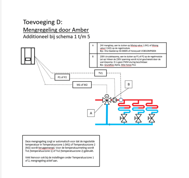 Afbeeldingslocatie: https://tweakers.net/i/vpI6Cd6l4Ih_RkuGiCSCkZxdfR0=/full-fit-in/4000x4000/filters:no_upscale():fill(white):strip_exif()/f/image/gkSpv088Tpcl9Bg9hWIKyfVq.png?f=user_large