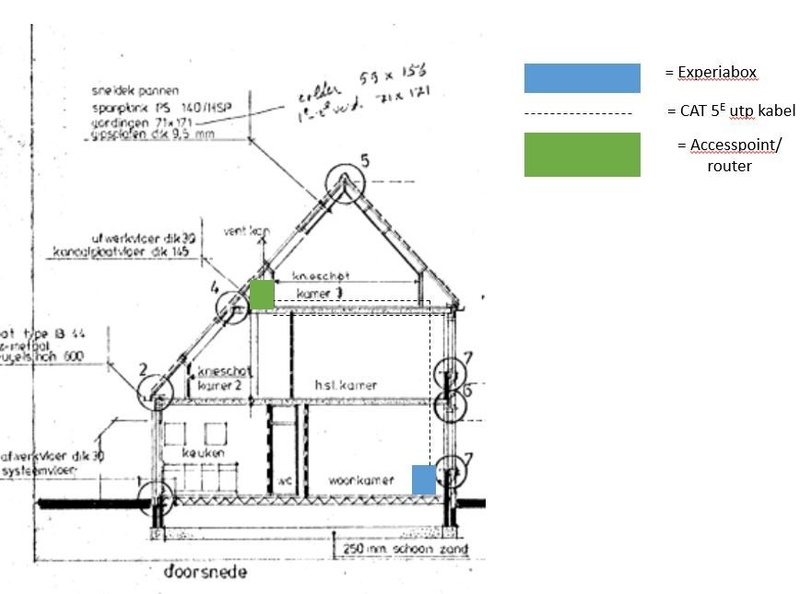 Afbeeldingslocatie: https://tweakers.net/i/vpJ2-evQeY_UiU4hmnO-w9p68jI=/800x/filters:strip_icc():strip_exif()/f/image/I6tkWmIkmGzk6D0GjFrnbZdb.jpg?f=fotoalbum_large