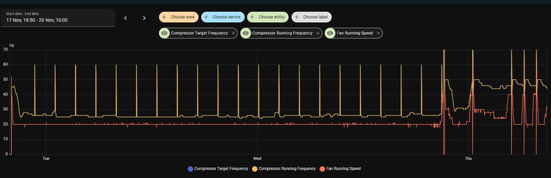 Afbeeldingslocatie: https://tweakers.net/i/vpmRV5Dw5ZCVMv-3cdzOyfVUtPg=/800x/filters:strip_exif()/f/image/n8ClZvUILslNS1dQsBJIf7Gl.png?f=fotoalbum_large