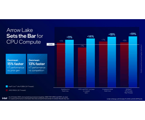 Intel Core Ultra 200 Arrow Lake ST MT