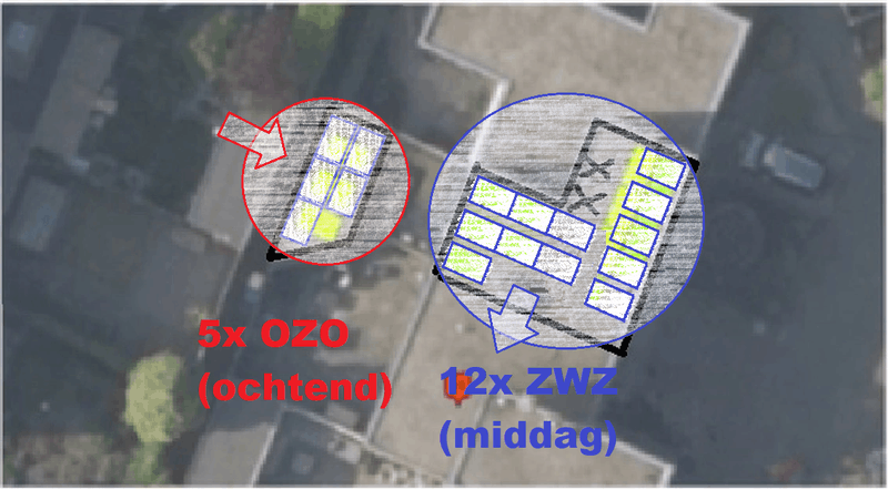 Afbeeldingslocatie: https://tweakers.net/i/vqKVu1Lsgk1f7xC12cjHoGuehXc=/800x/filters:strip_exif()/f/image/MLDkXCXDViniiFXK9HvdInFZ.png?f=fotoalbum_large