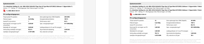 Afbeeldingslocatie: https://tweakers.net/i/vqN16GvA_JESVARQLZfZf4r8iYc=/800x/filters:strip_exif()/f/image/UoqYijmDW82PB17Q4gmL6DBD.png?f=fotoalbum_large