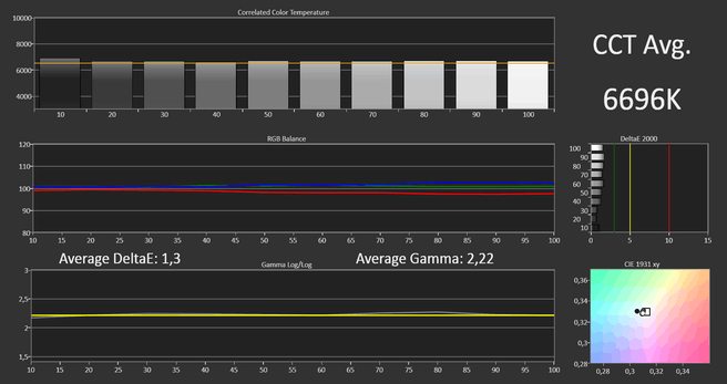 Grayscale warm2