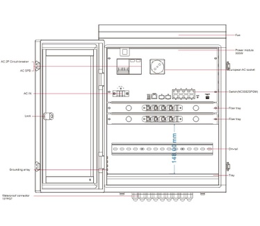 Ernitec ELECTRA-M10-OUTDOOR