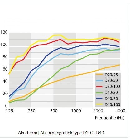 Afbeeldingslocatie: https://tweakers.net/i/vr-nSp4Zg651kQkuh_WKqrRK4A4=/full-fit-in/4920x3264/filters:max_bytes(3145728):no_upscale():strip_icc():fill(white):strip_exif()/f/image/yWyDb1M3bvjmV9DgXrOymGqn.jpg?f=user_large
