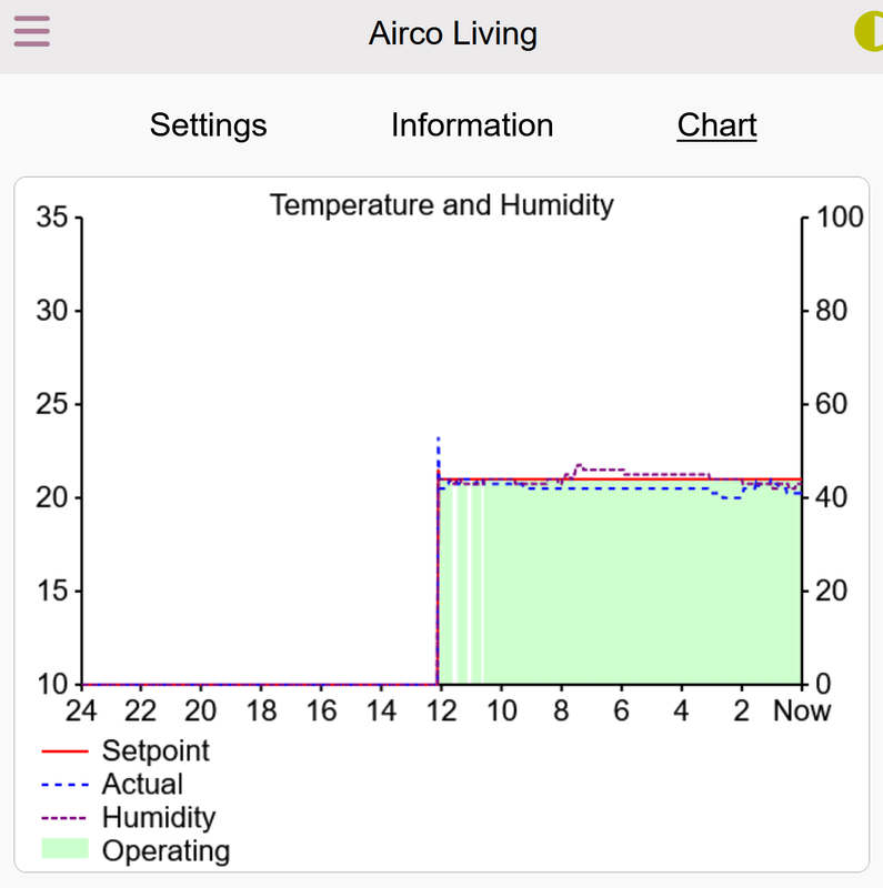 Afbeeldingslocatie: https://tweakers.net/i/vrERAMTpRIur11bPYX4TQeRFbYc=/x800/filters:strip_exif()/f/image/tnOdPNXfHJcnqIOoo4oRPAN3.png?f=fotoalbum_large