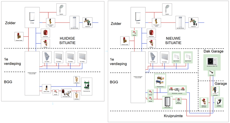Afbeeldingslocatie: https://tweakers.net/i/vrNsBA8-K2KAe1MVgYtw0ivFLjU=/800x/filters:strip_exif()/f/image/qAb49E2M3cnNfD57OhQHL0DI.png?f=fotoalbum_large