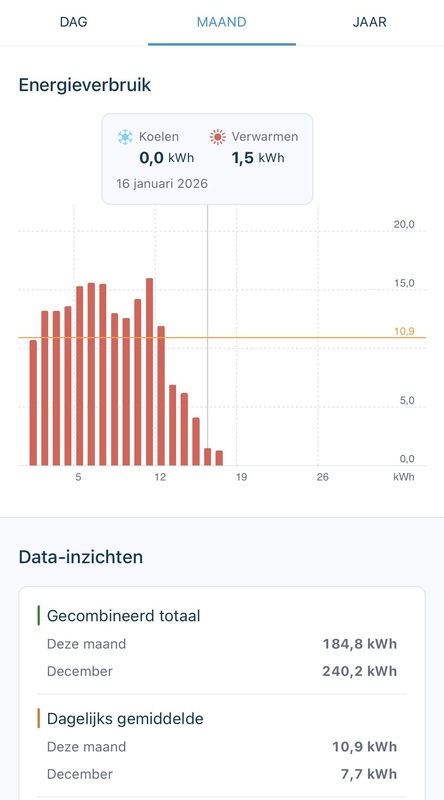Afbeeldingslocatie: https://tweakers.net/i/vrSTBeXkLgV8vWy7wzYgMNVfywA=/x800/filters:strip_icc():strip_exif()/f/image/0icc2i1vwkFnb5VGszVRg2dn.jpg?f=fotoalbum_large