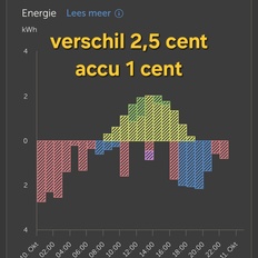 Afbeeldingslocatie: https://tweakers.net/i/vrWnMMhgSRv_bBFx2XX5V_9VJbI=/232x232/filters:strip_icc():strip_exif()/f/image/x64DRPjEhA5zu0VwLclqOOzW.jpg?f=fotoalbum_tile