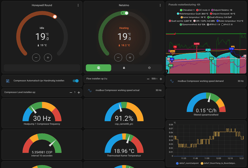 Afbeeldingslocatie: https://tweakers.net/i/vrmCwnpDNa1LvTn9Wrz9wzgiFew=/800x/filters:strip_exif()/f/image/VSduxpZU2HI92XSXNNXLNK9N.png?f=fotoalbum_large