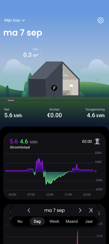 Afbeeldingslocatie: https://tweakers.net/i/vrwxHOt8xoXVM0xfTsfceSQkPtc=/x800/filters:strip_exif()/f/image/r5fOzl91c3hRu2JrcoQjtTiu.png?f=fotoalbum_large