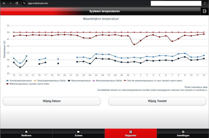 Afbeeldingslocatie: https://tweakers.net/i/vshHQfebFv5lXnnrgl6xz1NZ8vg=/800x/filters:strip_icc():strip_exif()/f/image/bjjFlhCv3zZ3XV2usfNoGqmf.jpg?f=fotoalbum_large