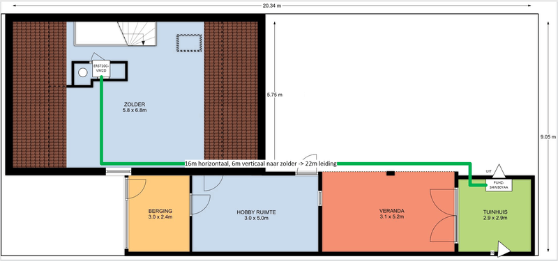 Afbeeldingslocatie: https://tweakers.net/i/vsxLBjloWYAaFMfGnltILWitFLE=/800x/filters:strip_exif()/f/image/ykwDHD9uadJinkNrSZQgbUuq.png?f=fotoalbum_large