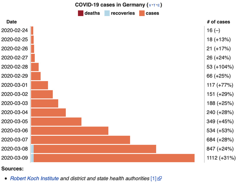 Afbeeldingslocatie: https://tweakers.net/i/vtDRCq_RRLs36wb3dNUD_pMH7xY=/800x/f/image/ZNJkbqcd7kOI3kWY5eFW8GfJ.png?f=fotoalbum_large